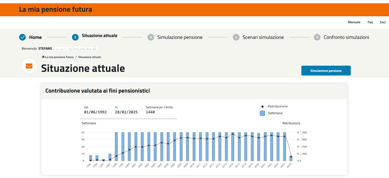 situazione attuale e l’ammontare della vostra contribuzione