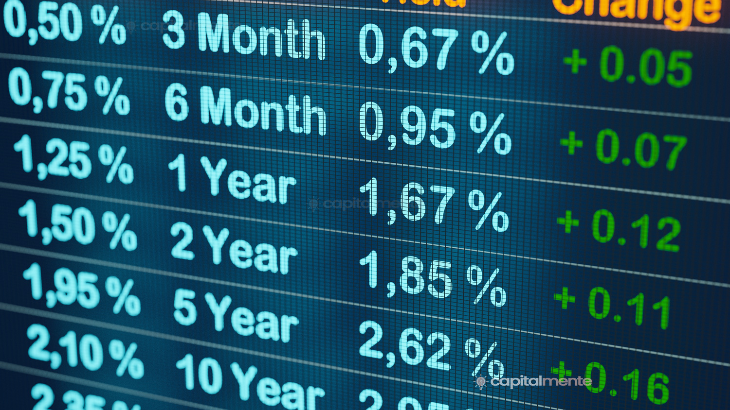 Bond laddering e immunizzazione: una strategia utile?